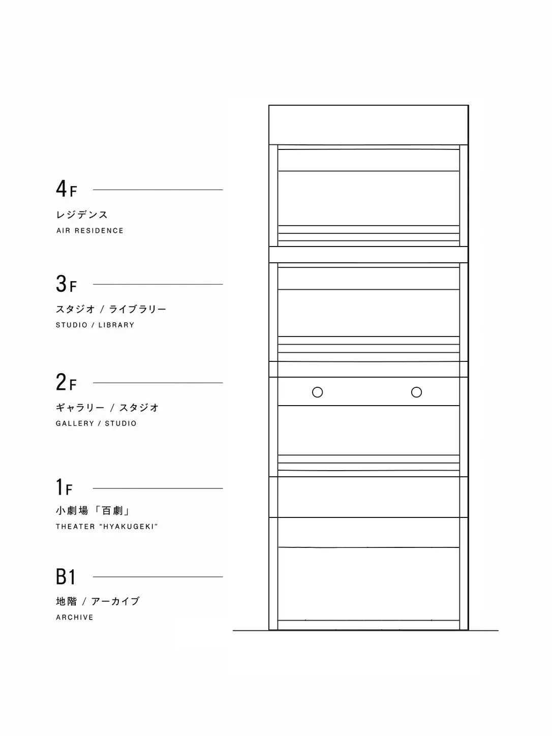 寺町のビル 各階構成